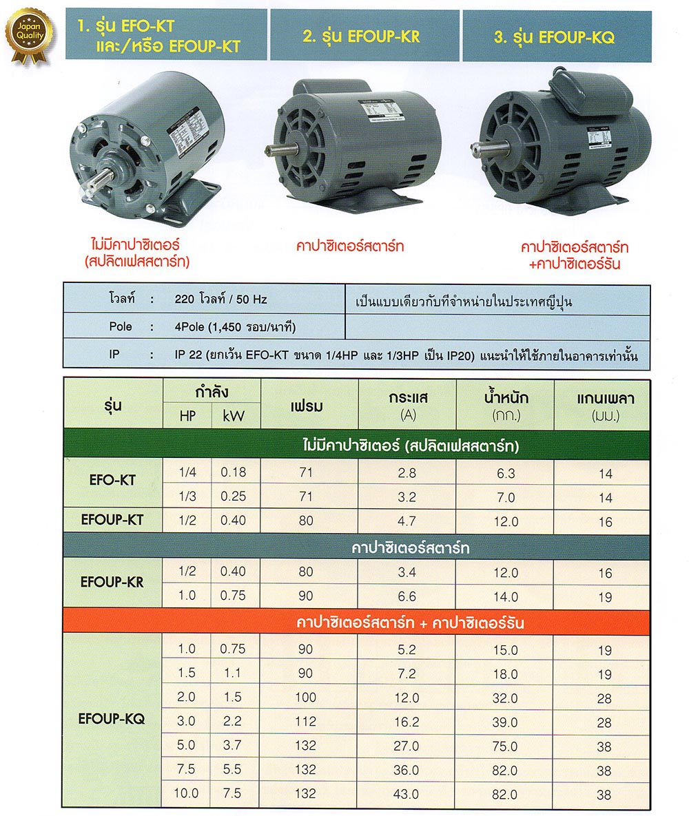 induction-motor-hitachi