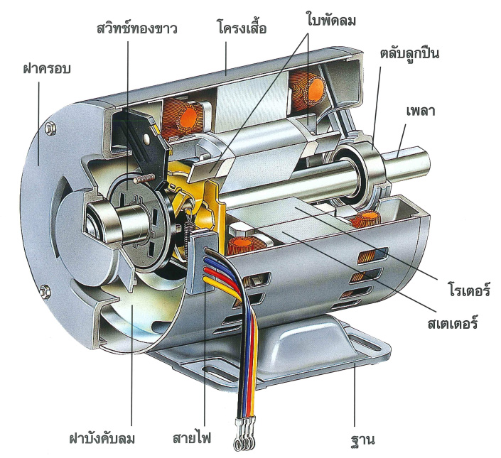 induction-motor-hitachi